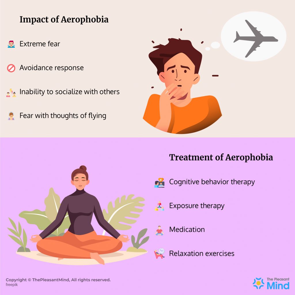 Aerophobia - Impact & Treatment