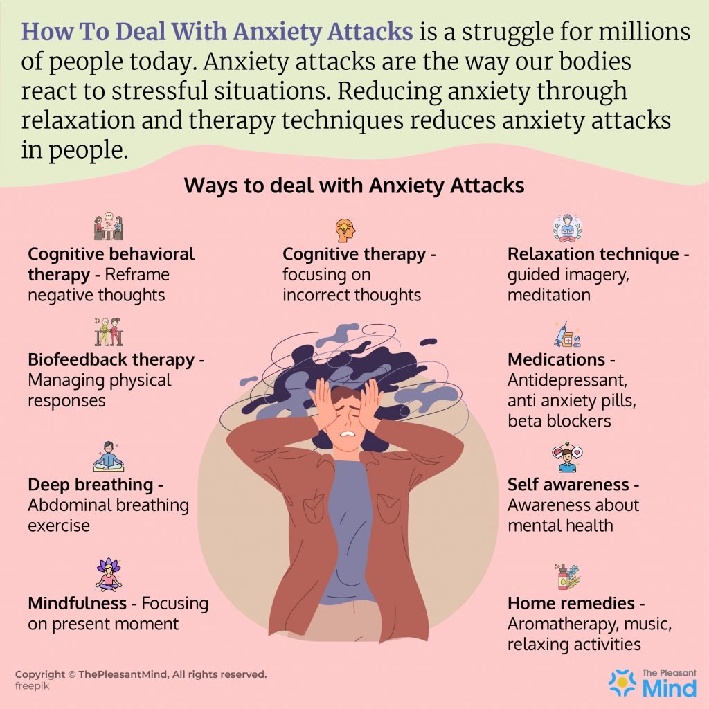 How To Deal With Anxiety Attacks - Signs, Causes, Symptoms, And More