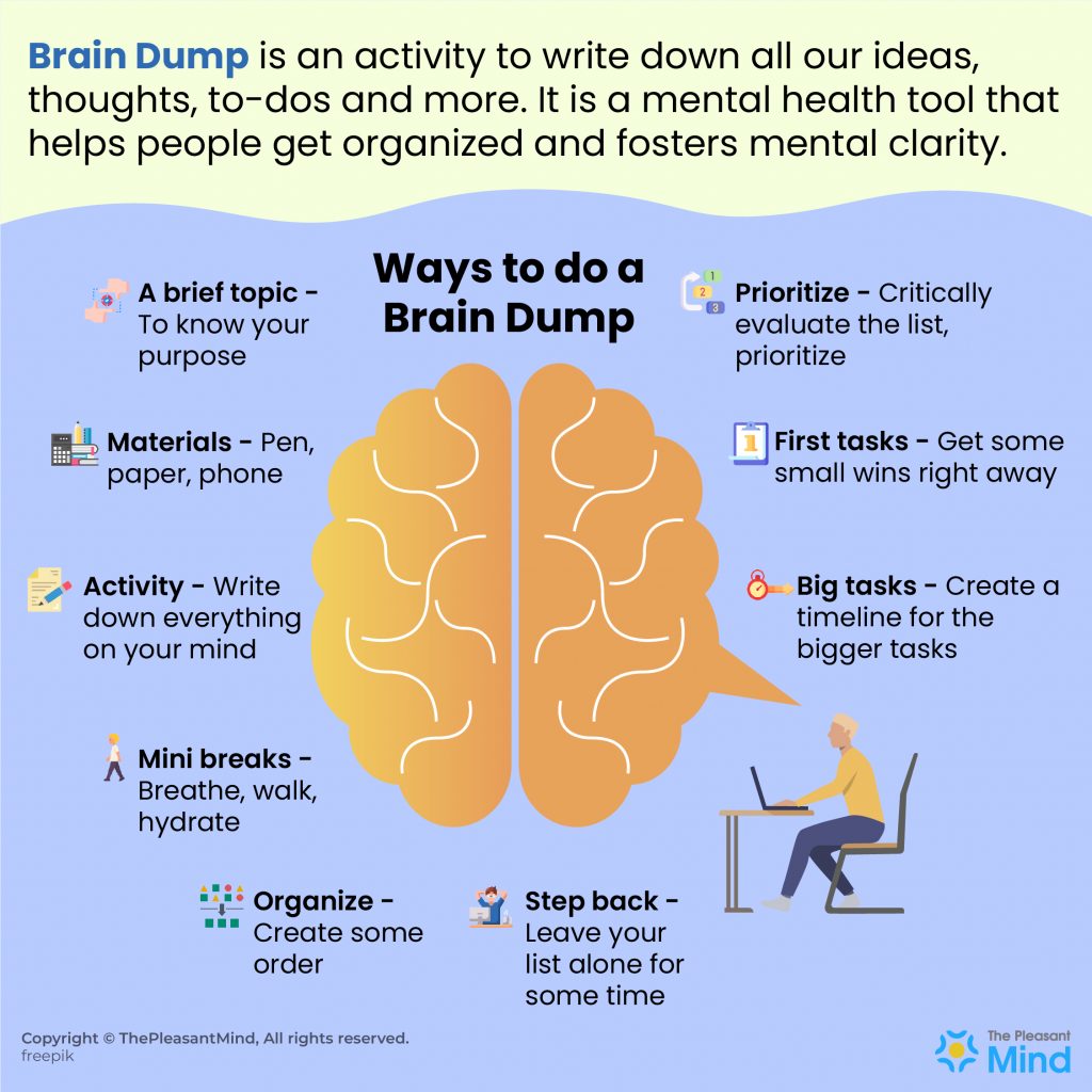 Brain Dump Definition Examples How To Do It Journal And More