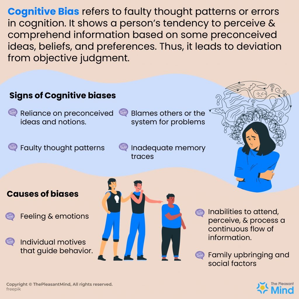 cognitive-bias-meaning-examples-signs-causes-types-more