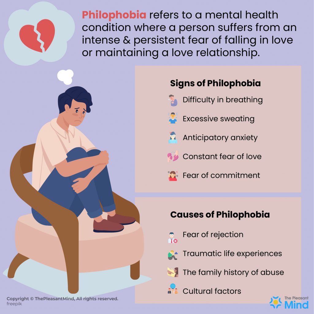 Philophobia - Meaning, Symptoms, Types, Causes, Diagnosis & More