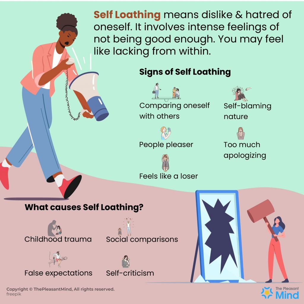 Self Loathing - Definition, Signs, Symptoms & How To Deal with It