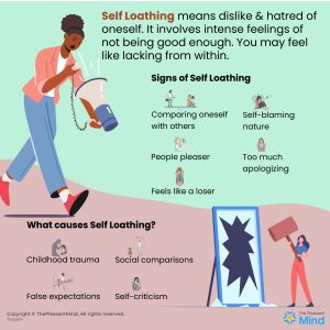 Self Loathing - Definition, Signs, Symptoms & How To Deal with It