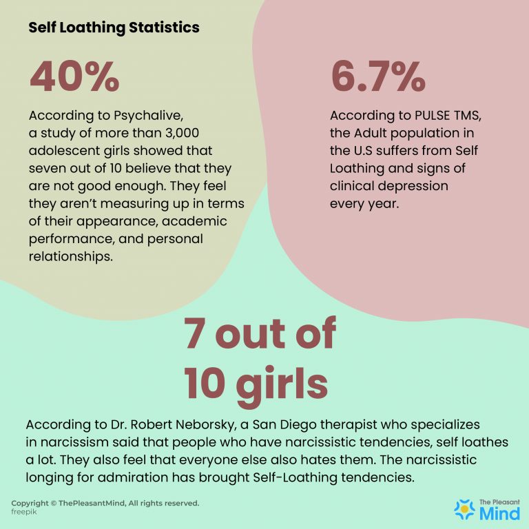 Self Loathing Definition Signs Symptoms And How To Deal With It 