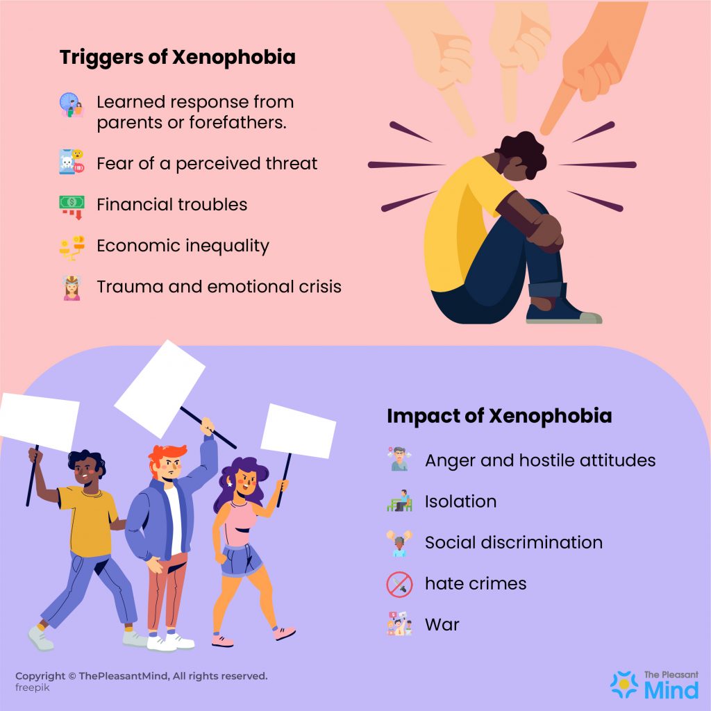 xenophobia essay topics