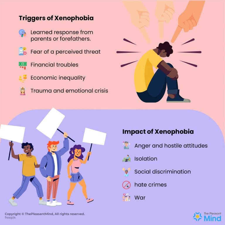 Xenophobia - Definition, Signs, Causes, And How To Reduce It