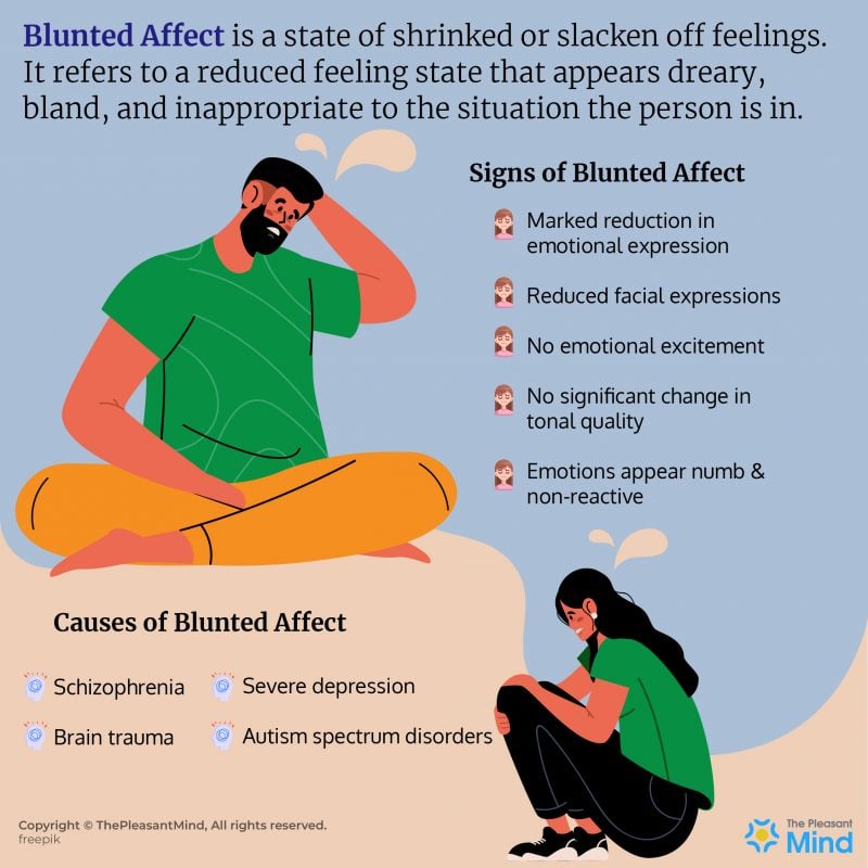 flat vs blunted affect