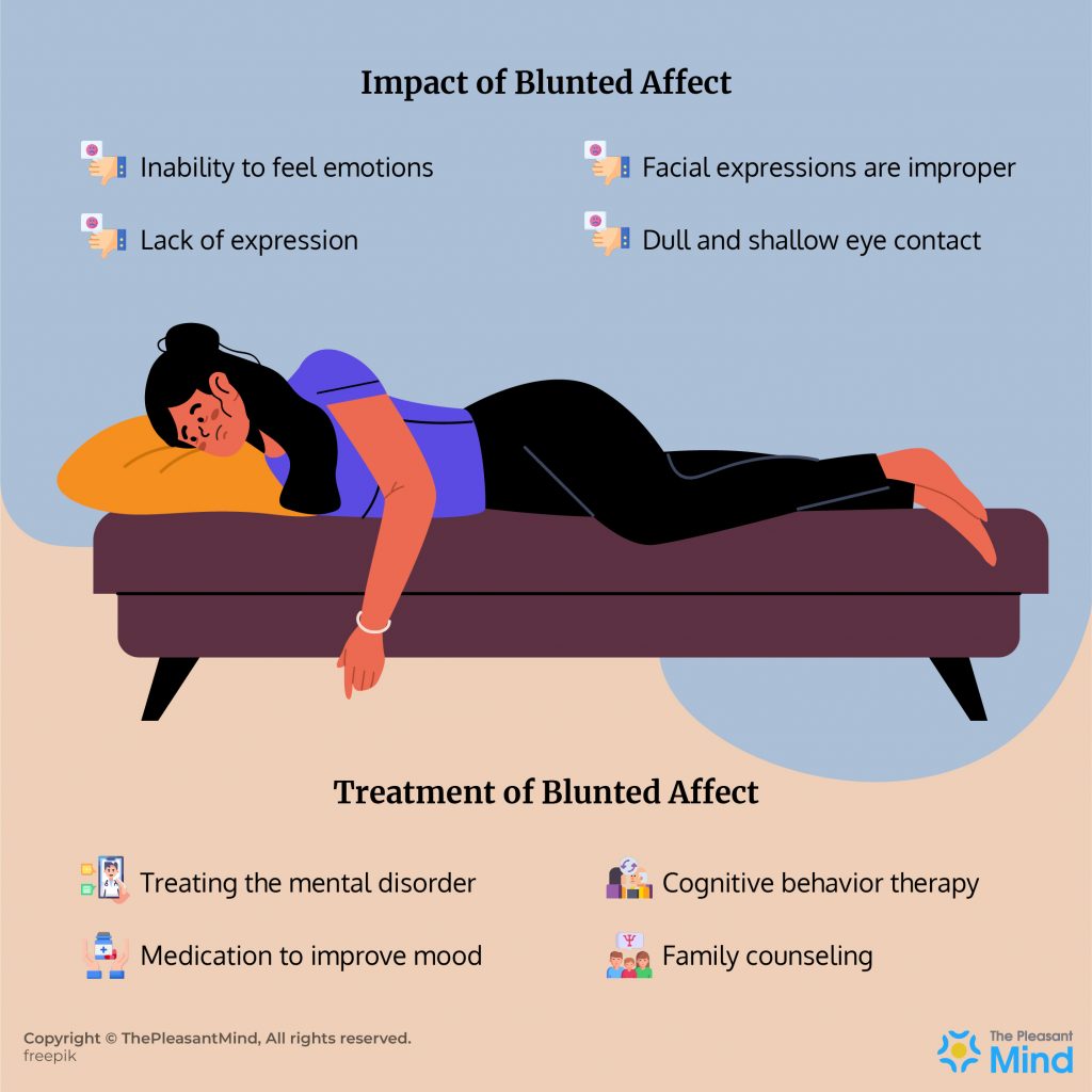 Blunted Affect - Meaning, Signs, Examples, Forms, Causes & More