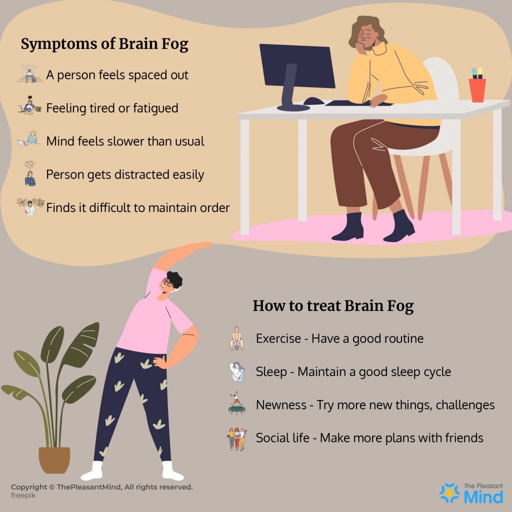 What Is Brain Fog: Symptoms, Causes, and How to Get Rid of It — Love  Wellness