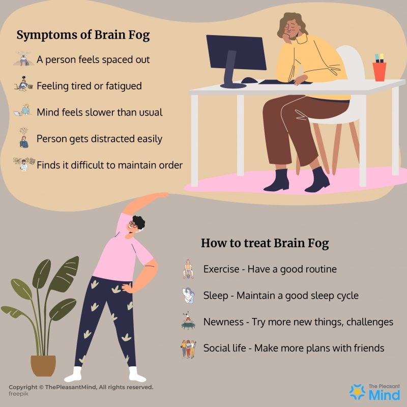 Brain Fog Meaning Symptoms Causes Treatment And So Much More 