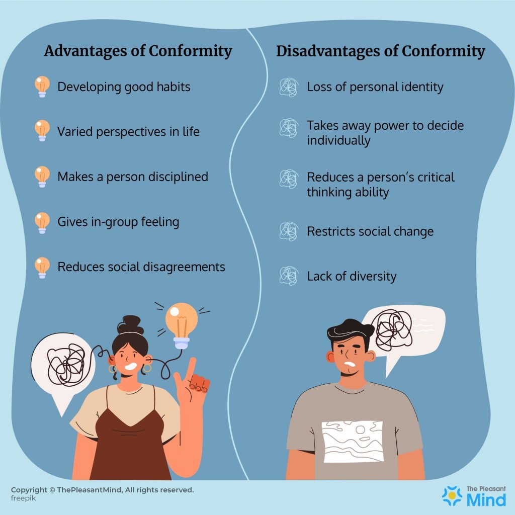 Conformity - Definition, History, Types, Examples, Advantages & More