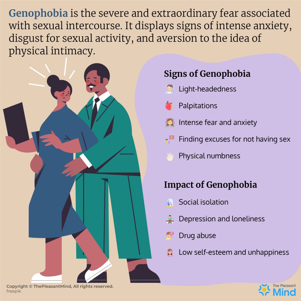 Genophobia - Meaning, Symptoms, Diagnosis, Causes, Treatment & More