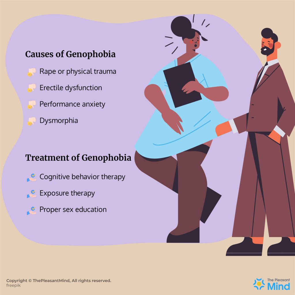 Genophobia - Meaning, Symptoms, Diagnosis, Causes, Treatment & More