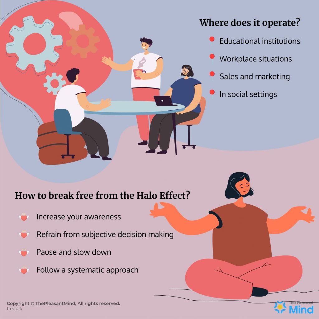 Halo Effect - Meaning, Examples, Experiments, Impact, Pitfalls & More