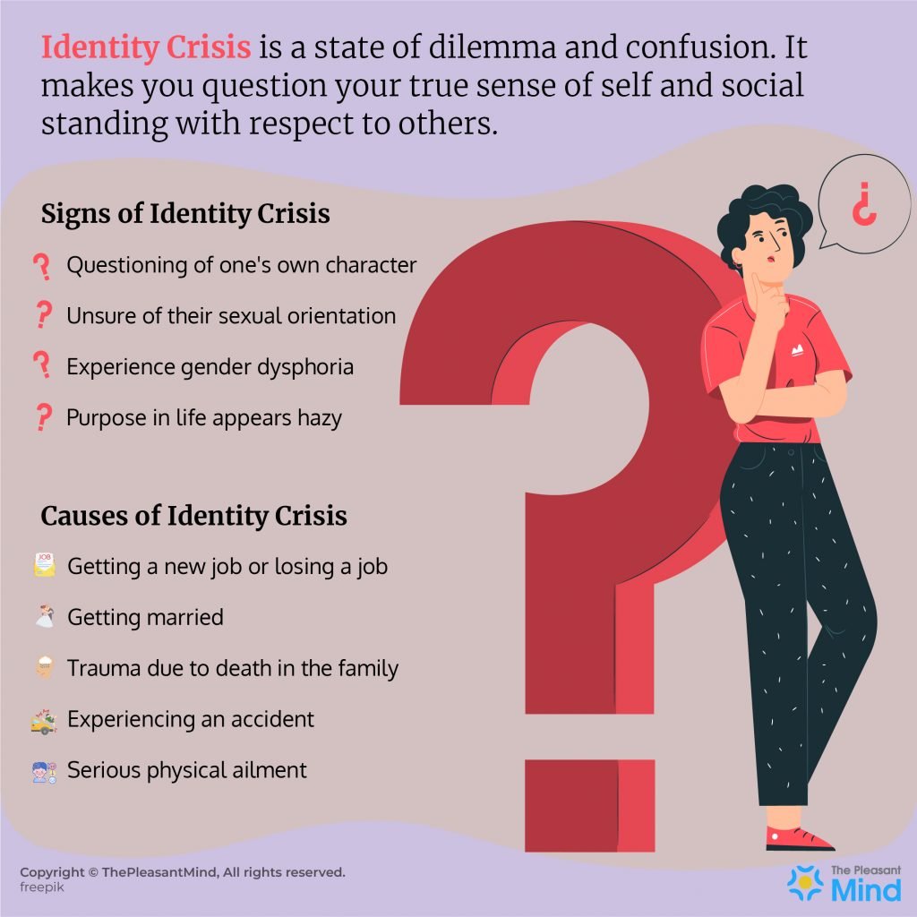 Identity Crisis Definition Examples Stages Symptoms And So Much More 9136