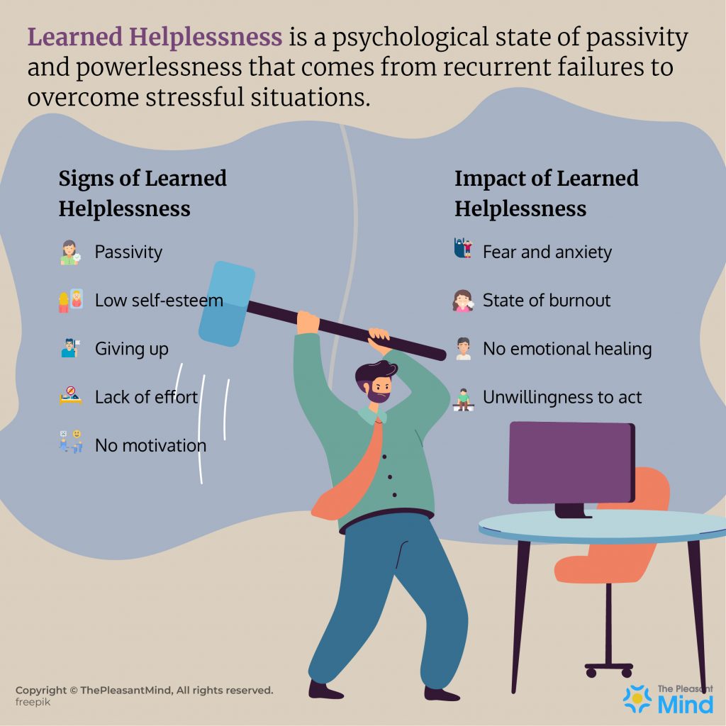 Learned Helplessness Meaning Signs Examples Theory More