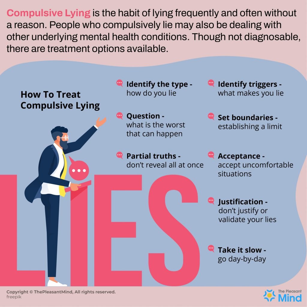Compulsive Lying - Meaning, Traits, Types, Treatment, Therapy & More