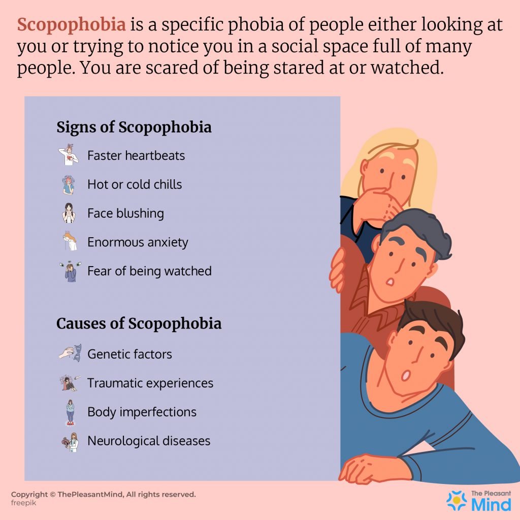 Scopophobia - Meaning, Symptoms, Diagnosis, Treatment & Much More