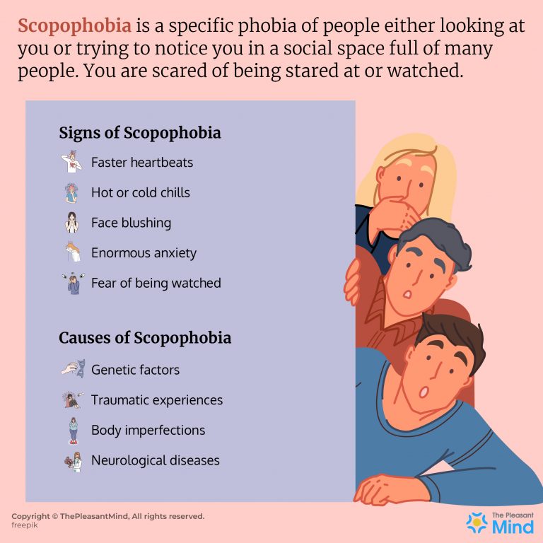 Scopophobia - Meaning, Symptoms, Diagnosis, Treatment & Much More