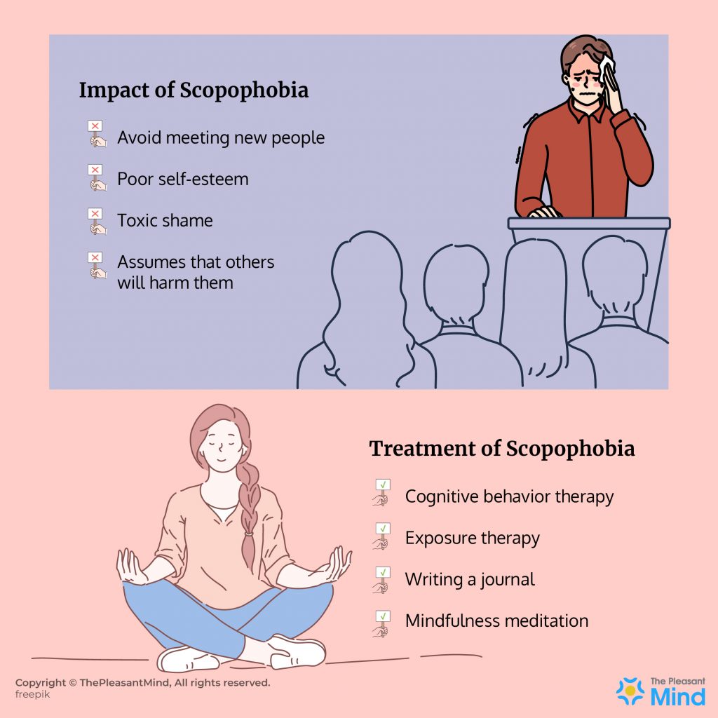 Scopophobia - Meaning, Symptoms, Diagnosis, Treatment & Much More