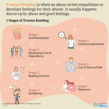 Trauma Bonding - Definition, Causes, Signs, Situations, and How to Break