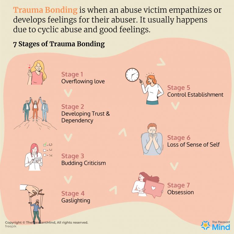 trauma-bonding-definition-causes-signs-situations-and-how-to-break