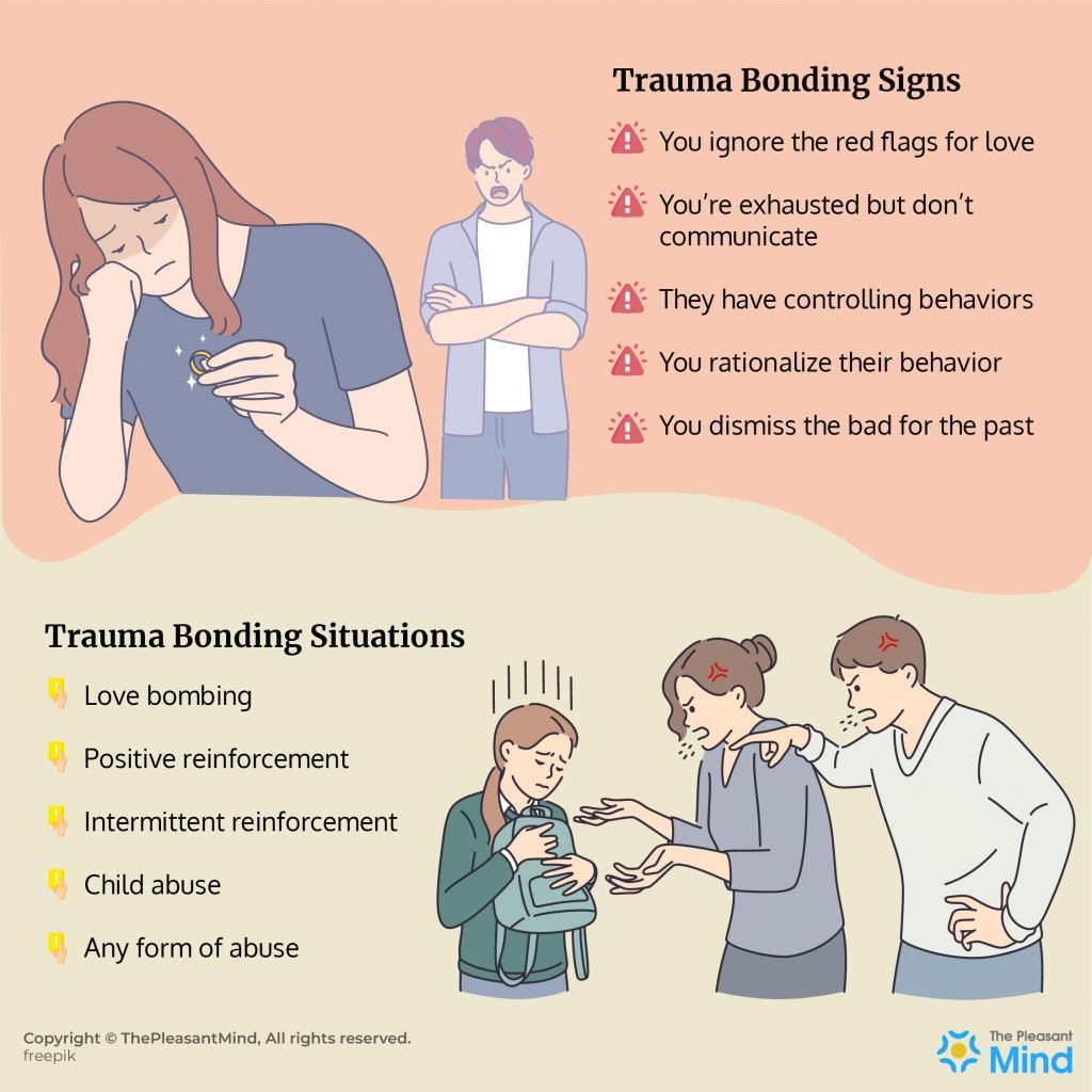 signs of unremembered childhood trauma