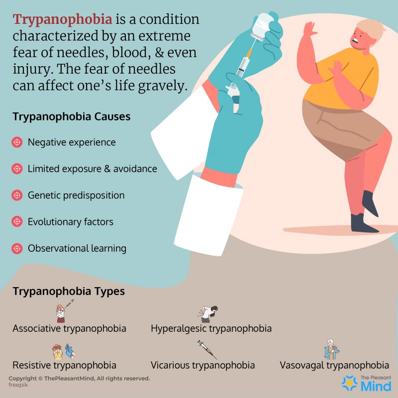 Trypanophobia (Fear of Needles) - Definition, Symptoms, Types & More