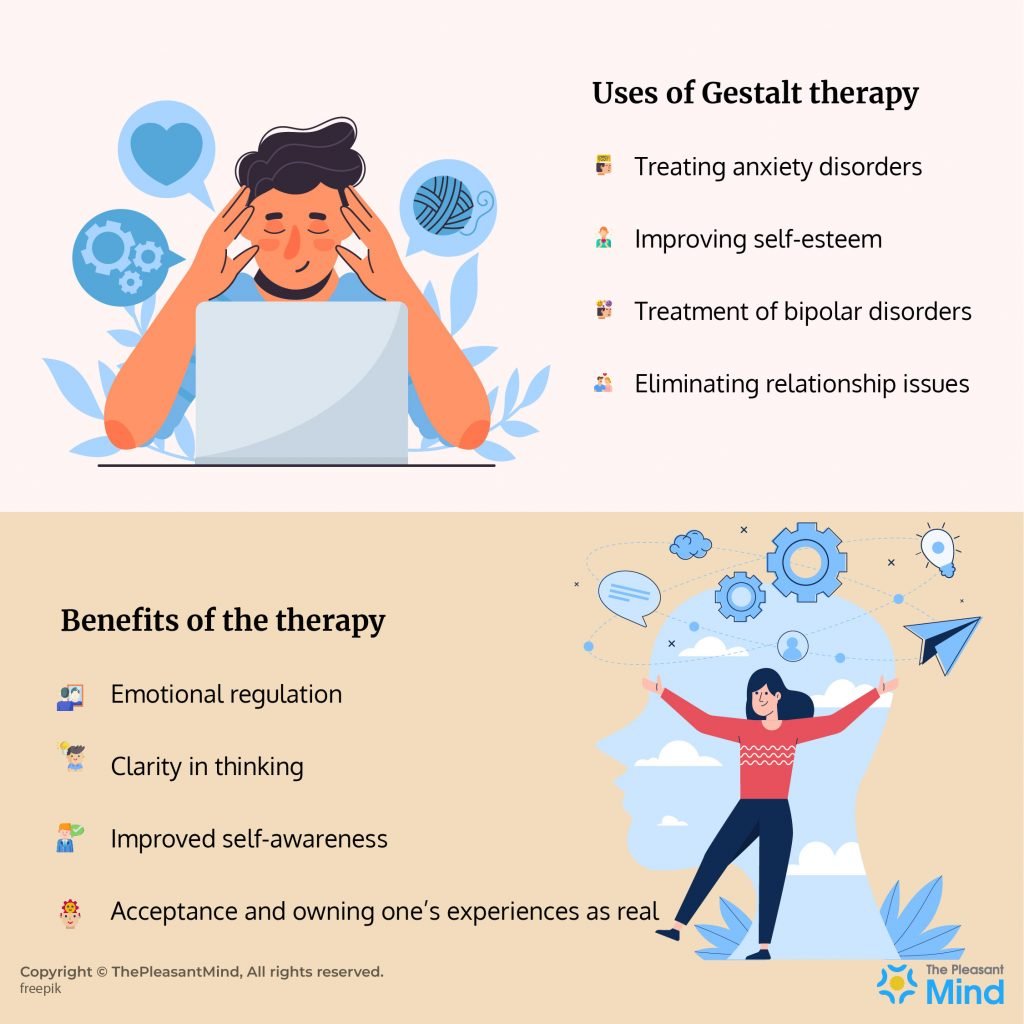 Gestalt Therapy – With the Key Concepts, techniques, and Uses