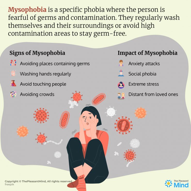 Mysophobia - Meaning, Signs, Impact, Causes, and Treatment