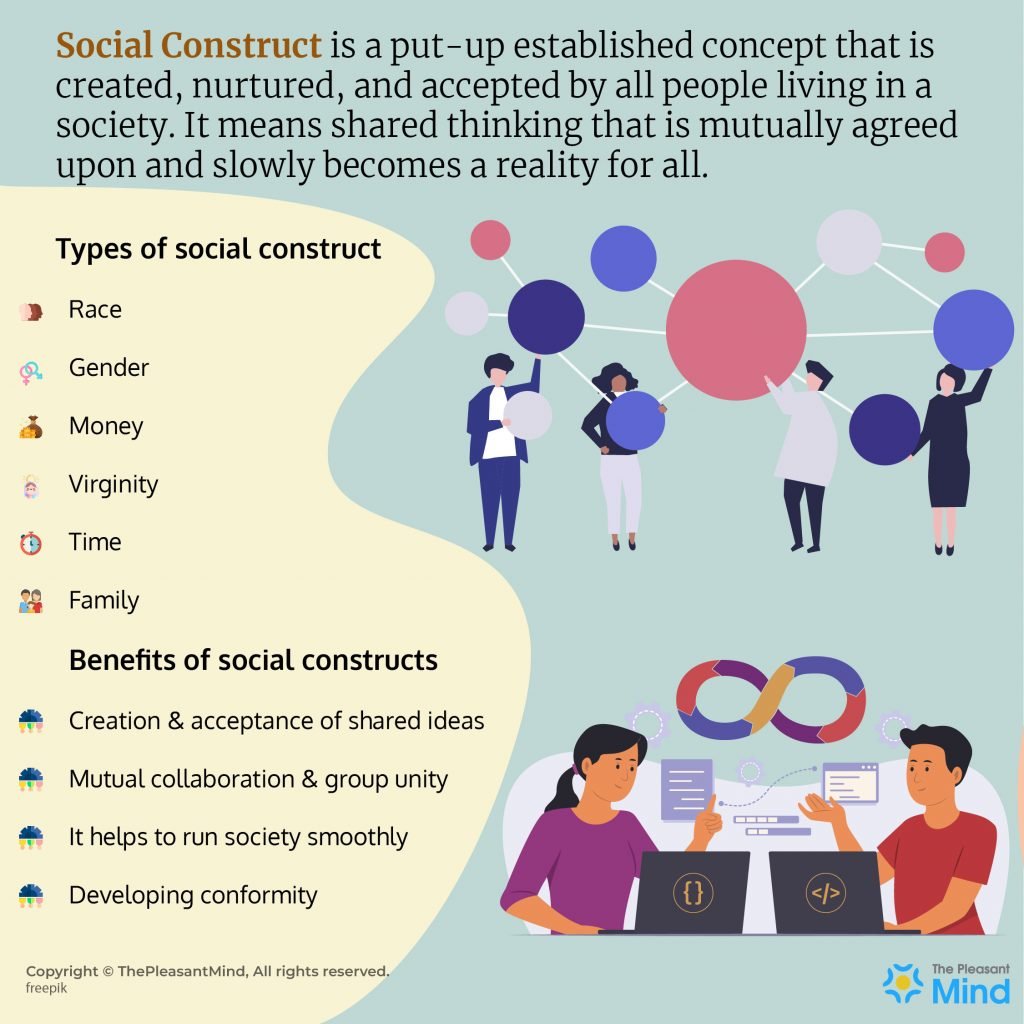 Social Construct – What It Means and Why Does It Exist