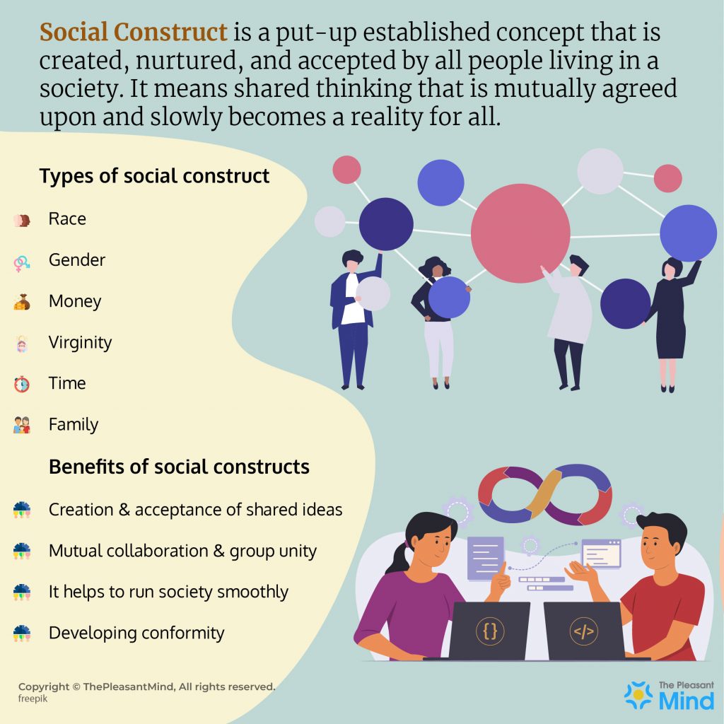 Social Construct - Meaning, Examples, Benefits & So Much More