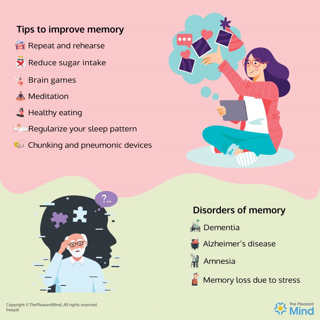 Memory - Tips to Improve Memory & Disorders of Memory