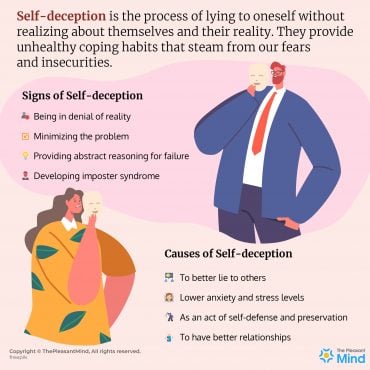 Self-deception - Meaning, Examples, Signs, Types, Strategies & More