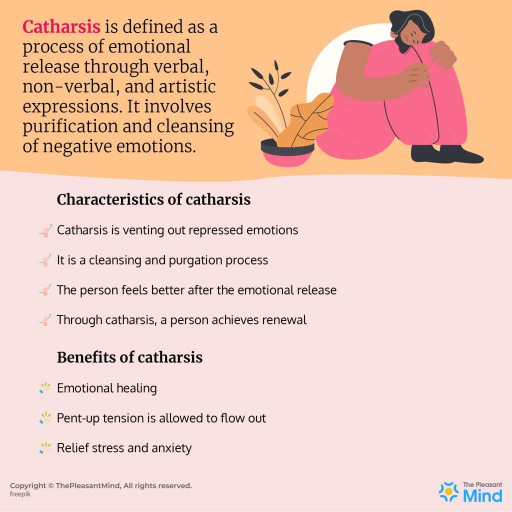 Catharsis - Definition, Characteristics & Benefits