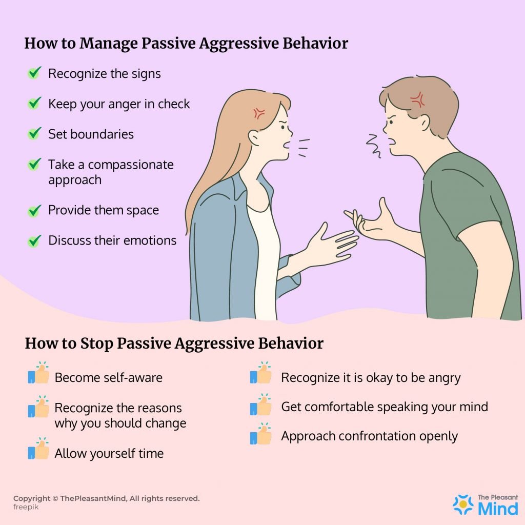 How to Manage & Stop Passive Aggressive Behavior