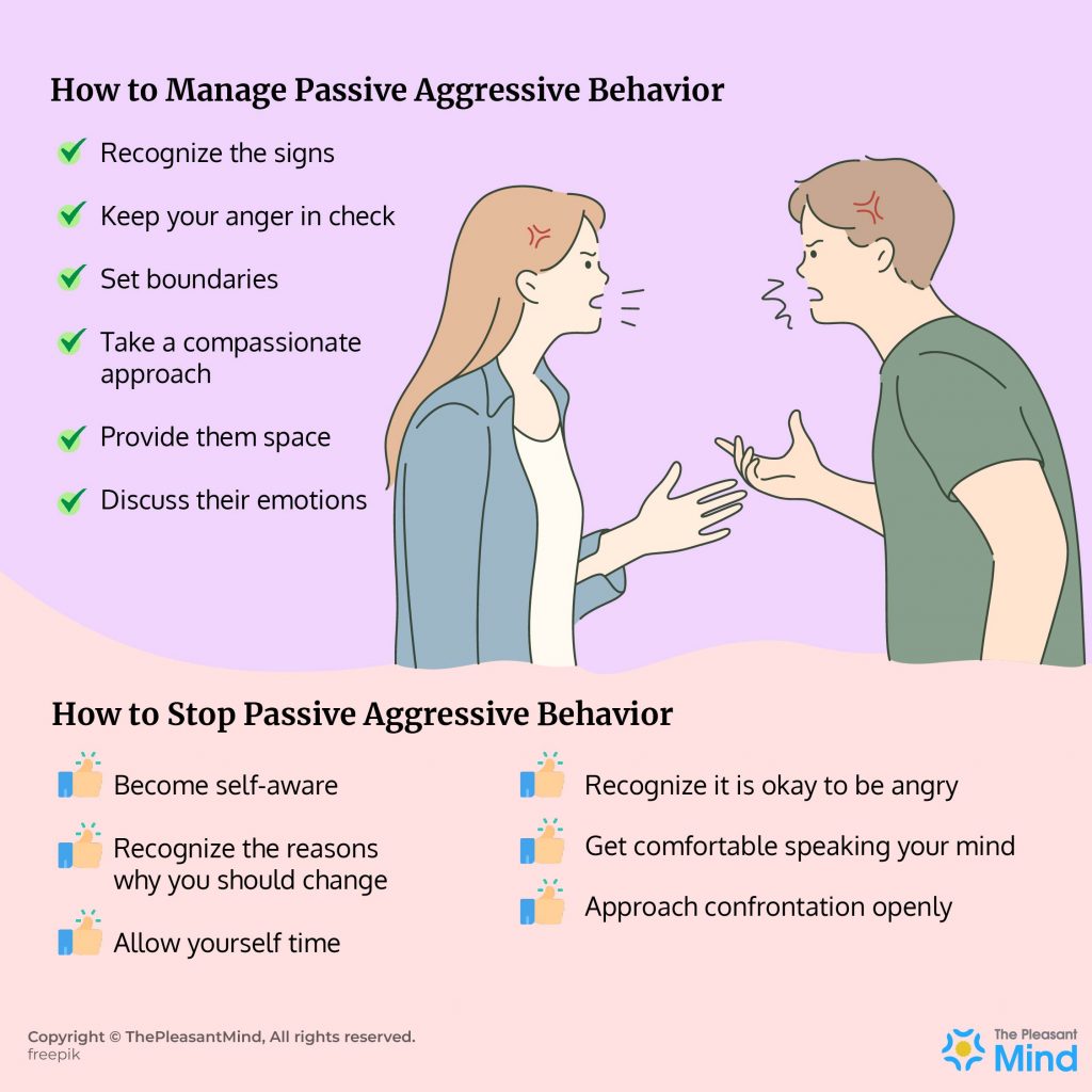 passive behaviour characteristics