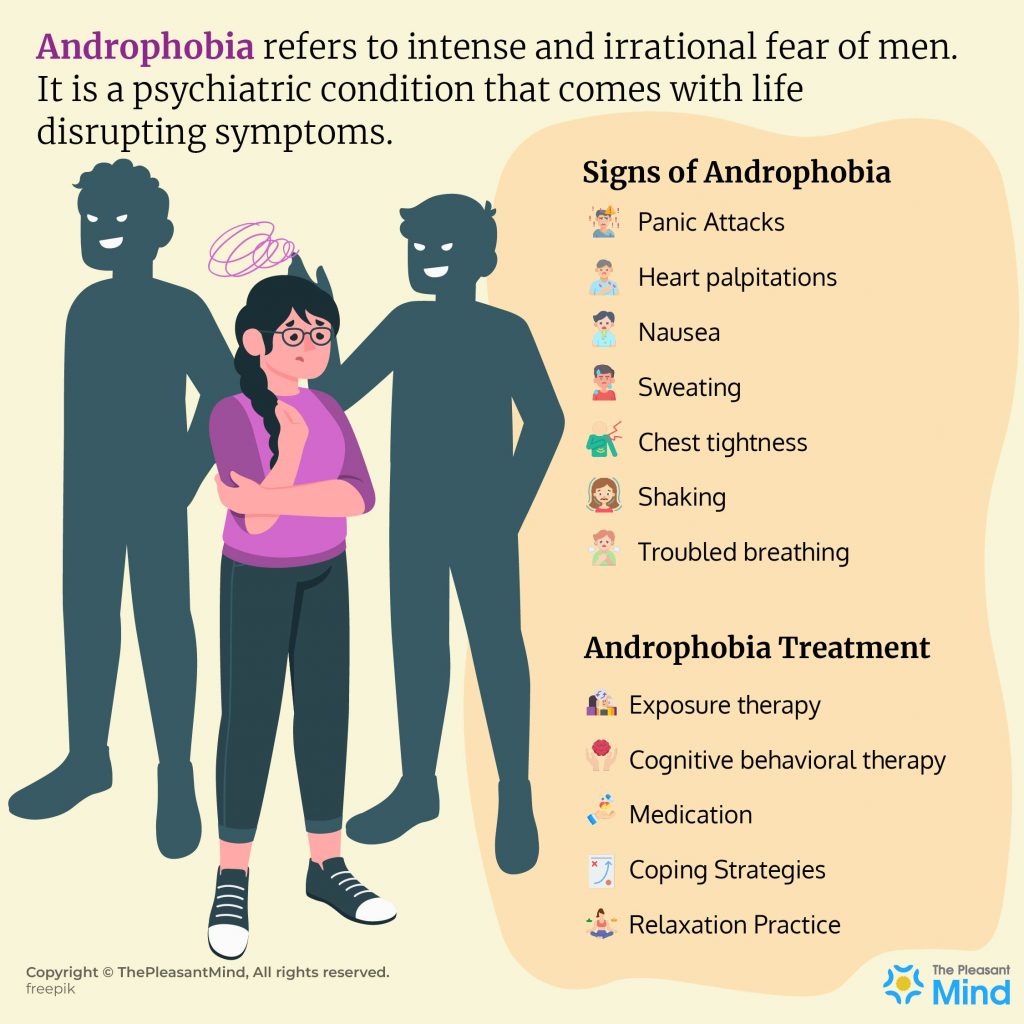 Androphobia