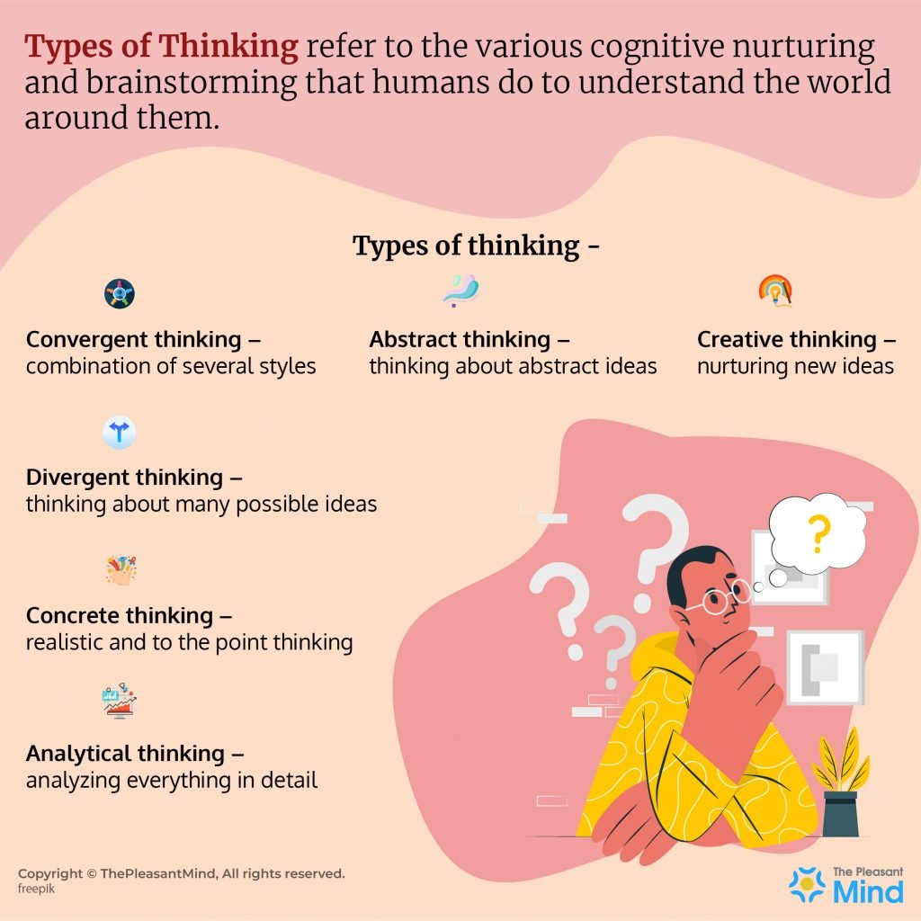 10 Types of Thinking and How Do They Help Us in Analysis & Synthesis