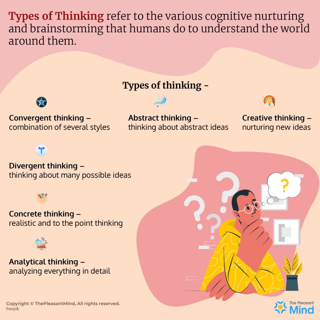 10 Types Of Thinking And How Do They Help Us In Analysis Synthesis