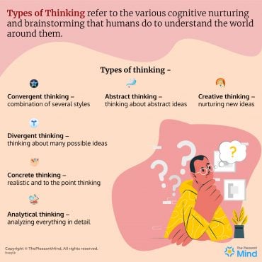 on various kinds of thinking essay