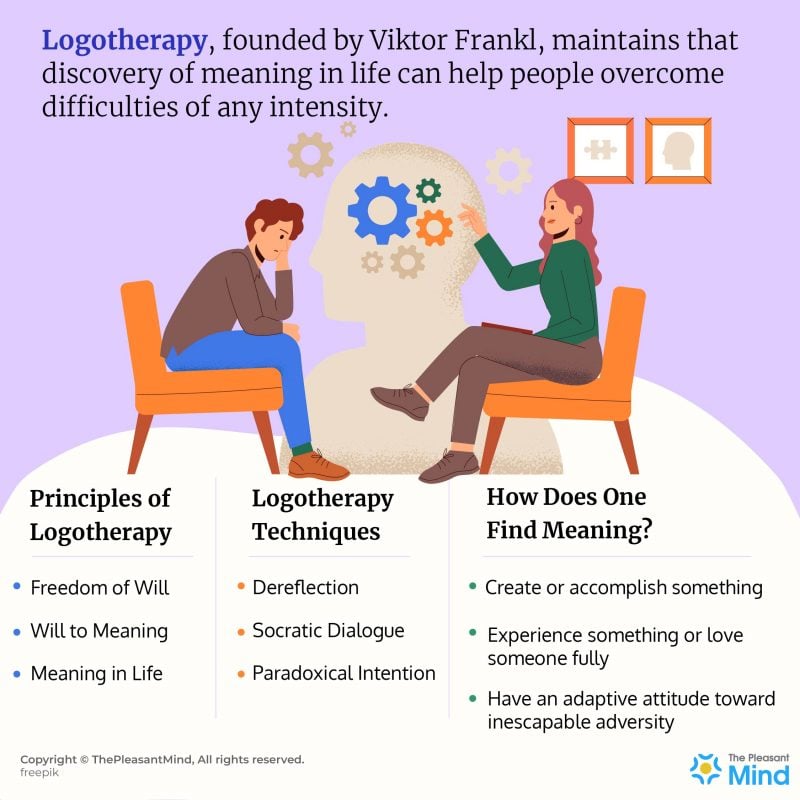 logotherapy-principles-techniques-examples-more