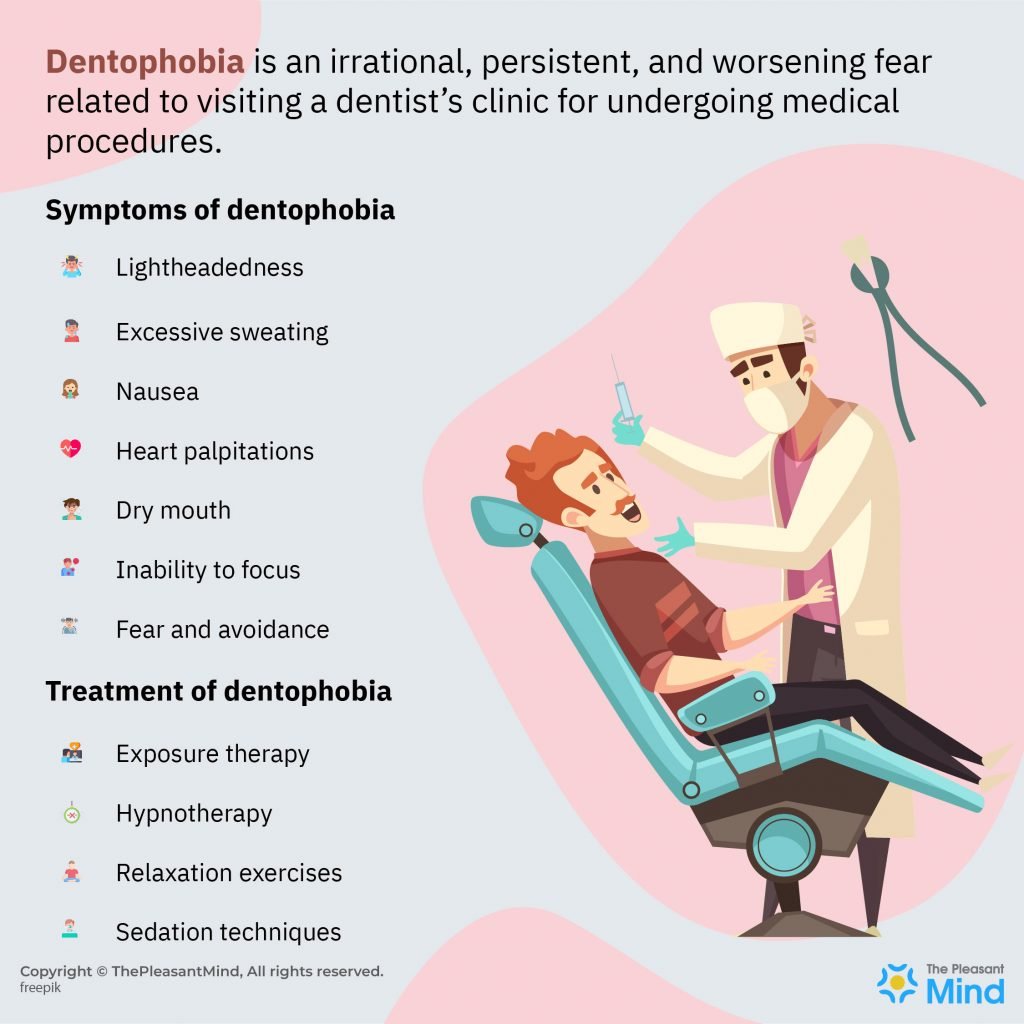 Dentophobia – Definition, Signs, Causes & Treatment Plans