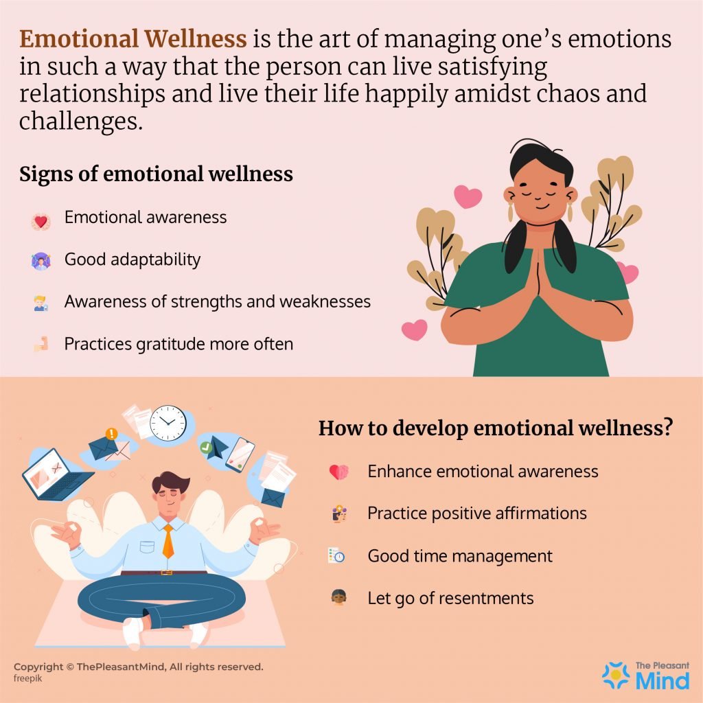 Emotional Wellness – Meaning and Strategies To Do It Right In Your Life
