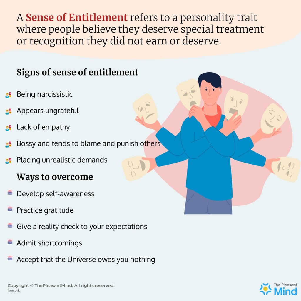 Sense of Entitlement – Meaning, Signs, and Ways to Overcome