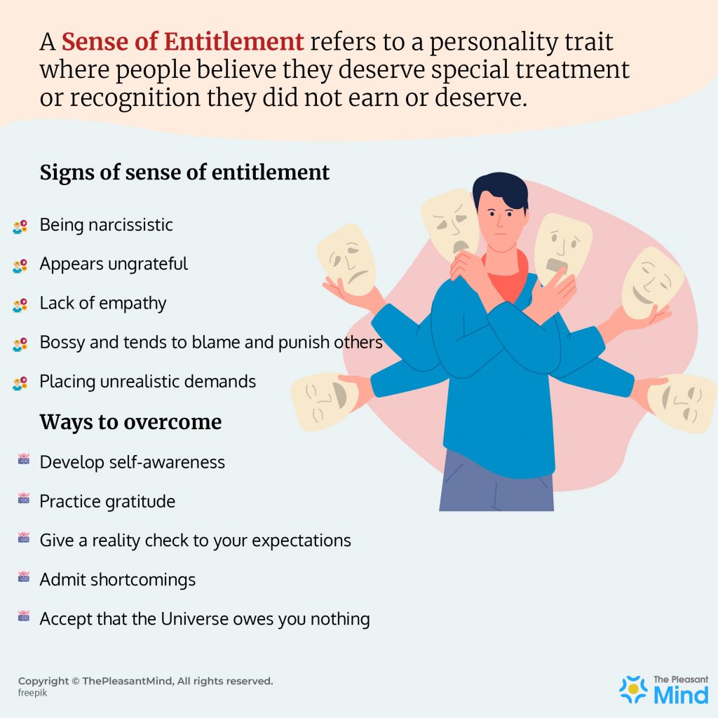 Sense of Entitlement – Meaning, Signs, and Ways to Overcome