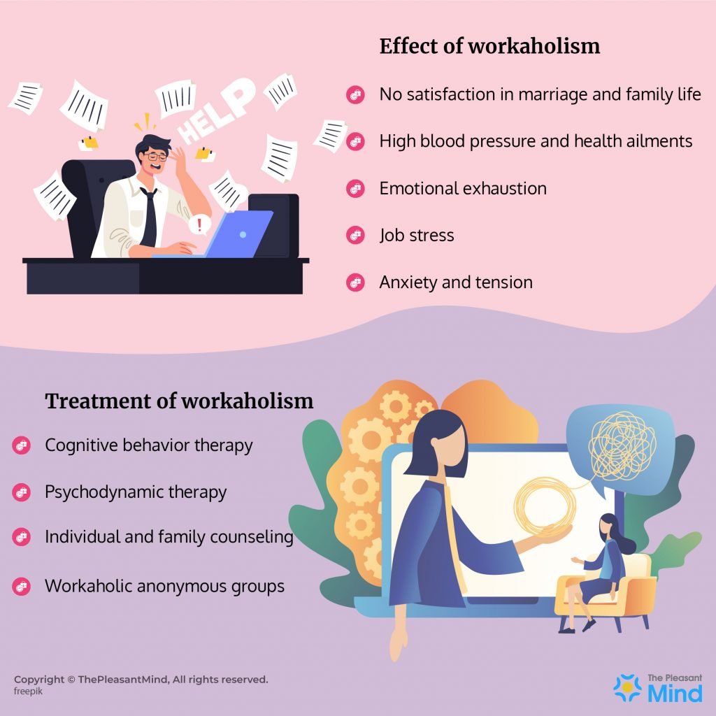 Workaholism – Definition, Signs, Causes, and Ways to Overcome the Habit