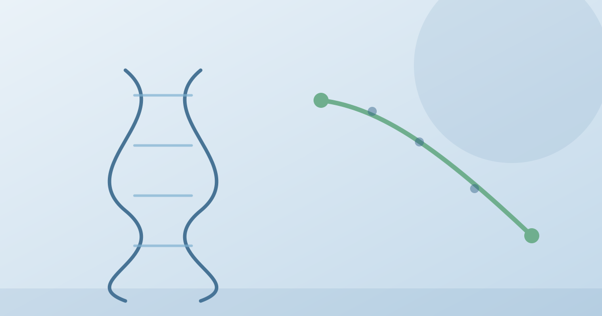 Illustration of a DNA strand next to a downward-sloping curve marked with points